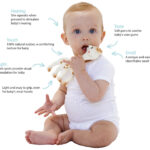 SOPHIE LA GIRAFE TEETHER IS COMPLETELY SAFE